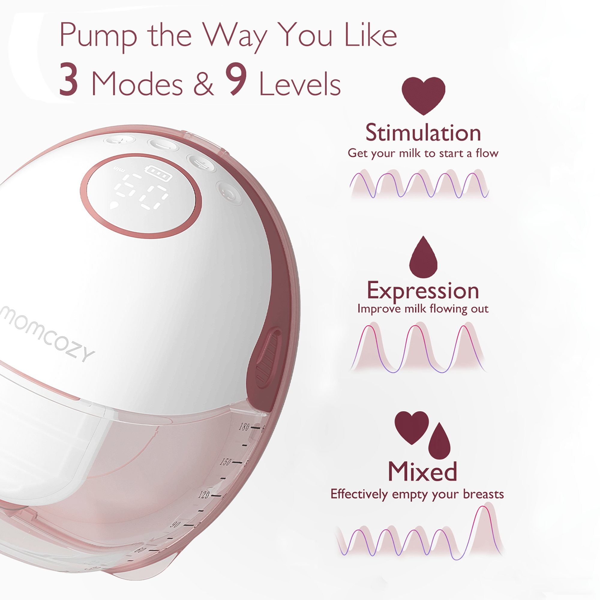 Hands Free Milchpumpen, momcozy, Pink – Produktansicht