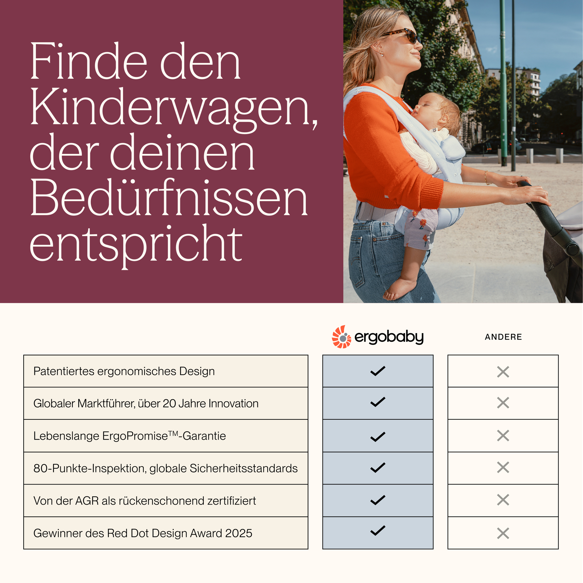 Buggys, ERGObaby, Beige – Produktansicht