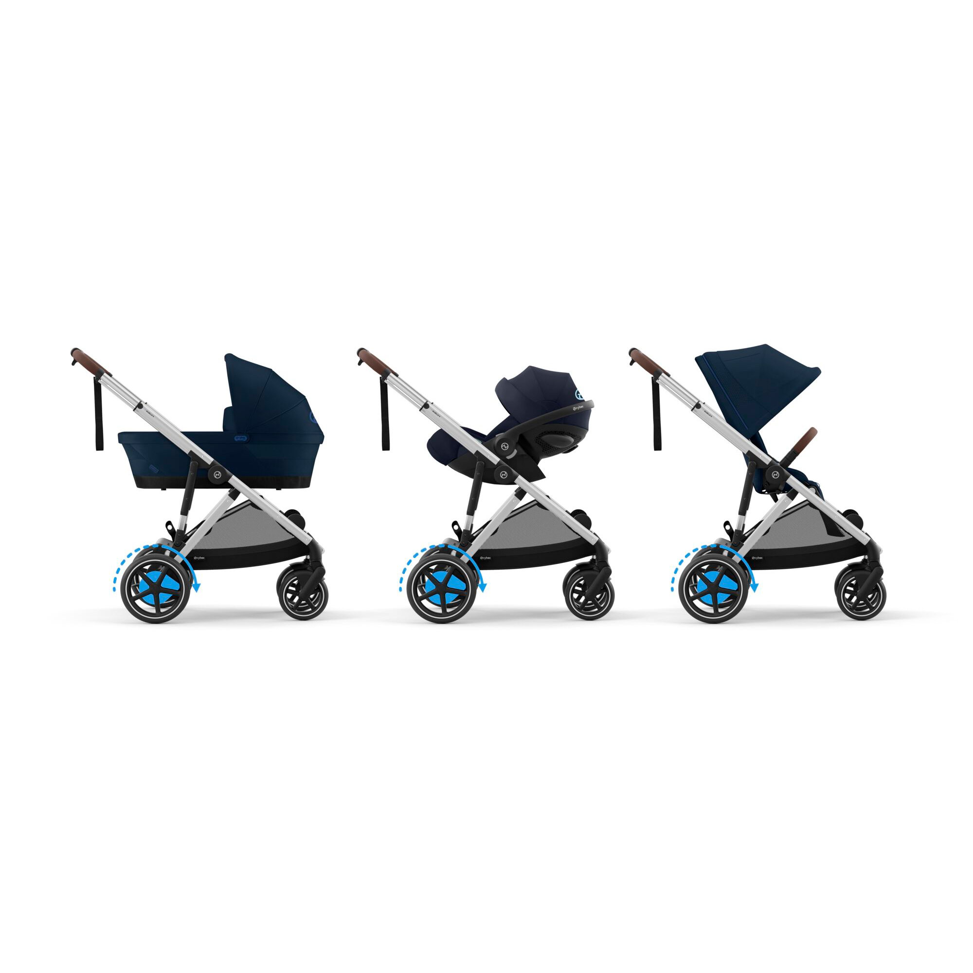 Kombi-Kinderwagen, cybex, Blau – Produktansicht
