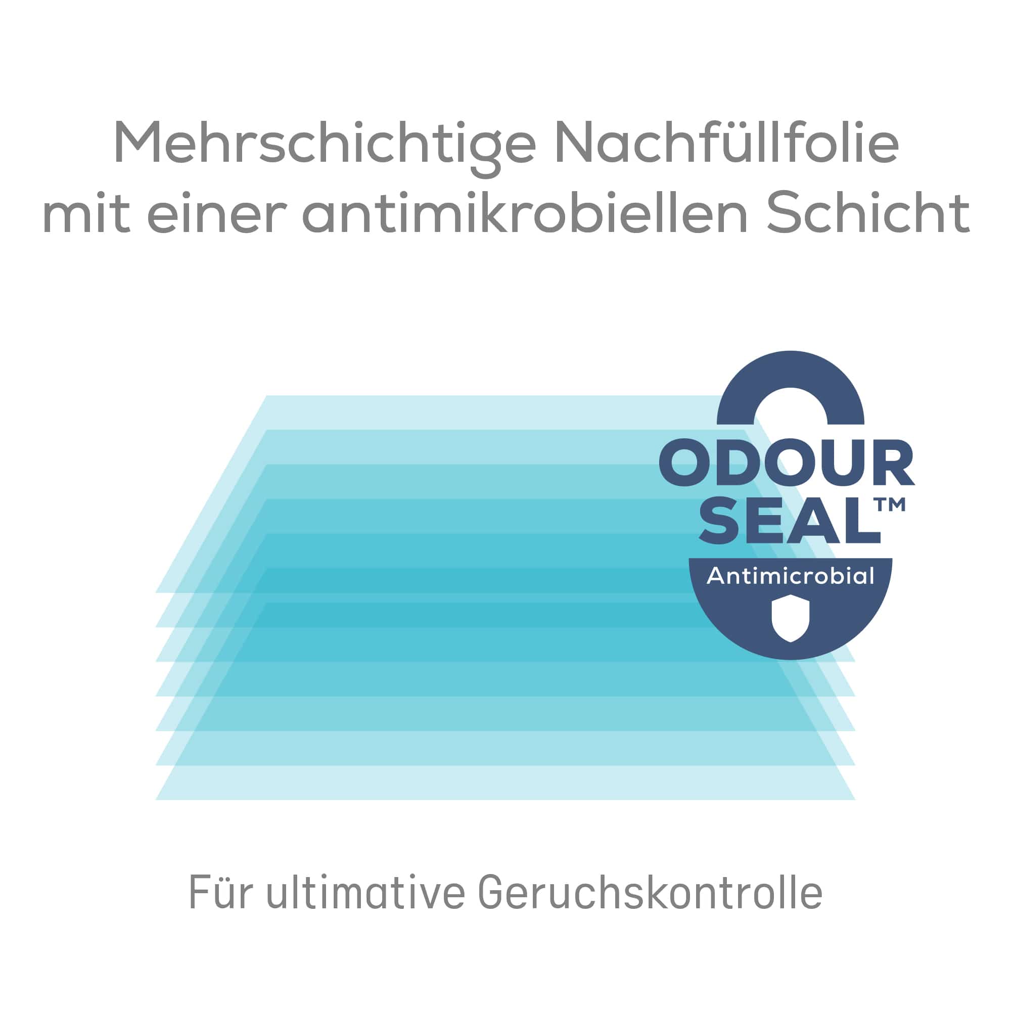 Windeleimer, Angelcare, Grau – Produktansicht