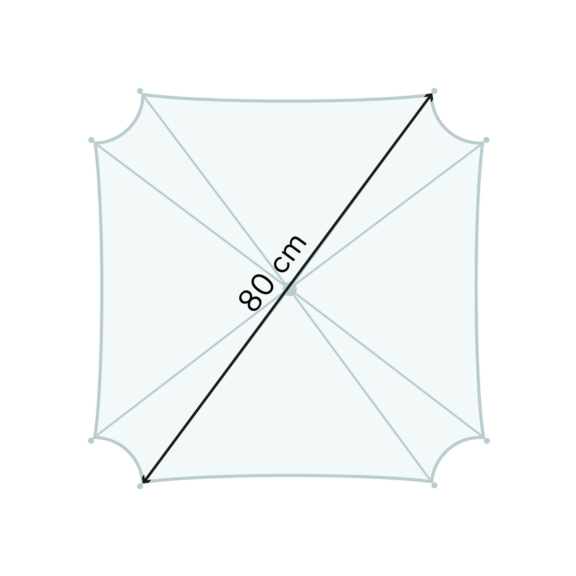 Sonnen- & Insektenschutz Kinderwagen, B.O. StartKlar – Produktansicht