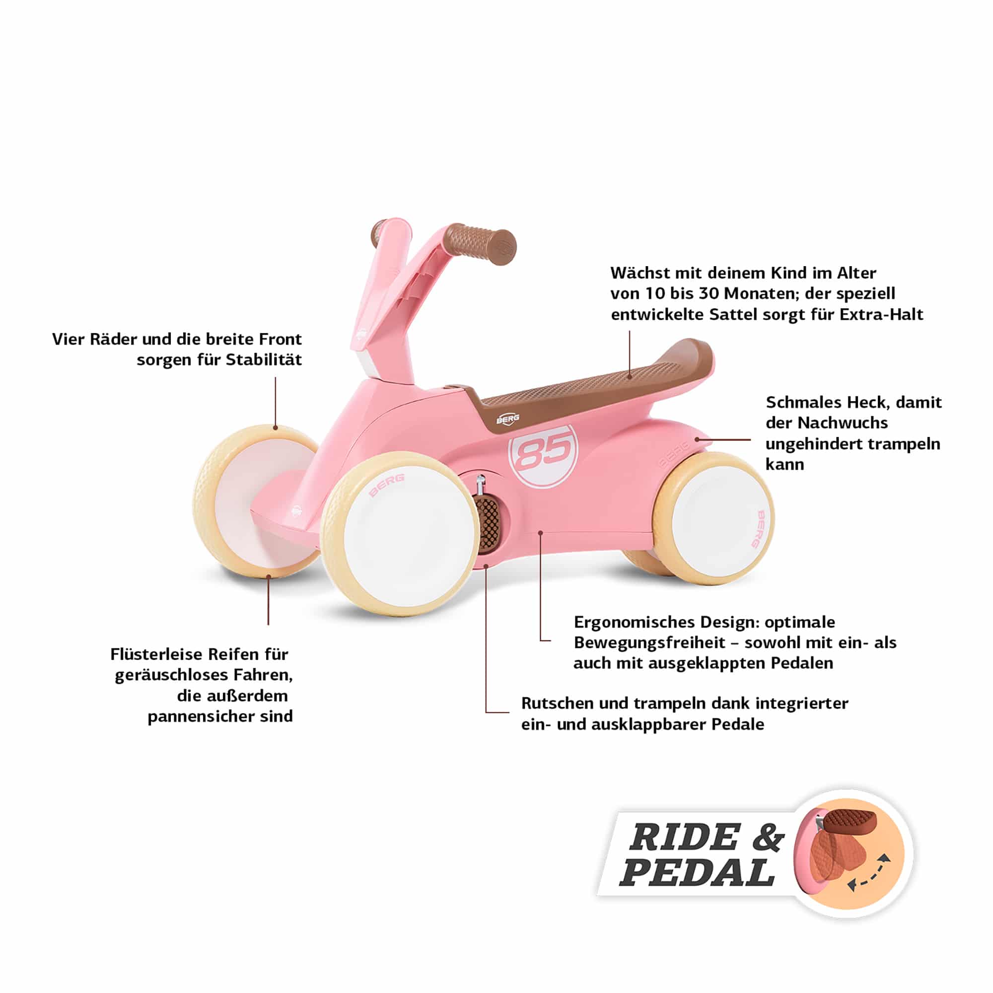 Laufräder, BERG, Pink – Produktansicht