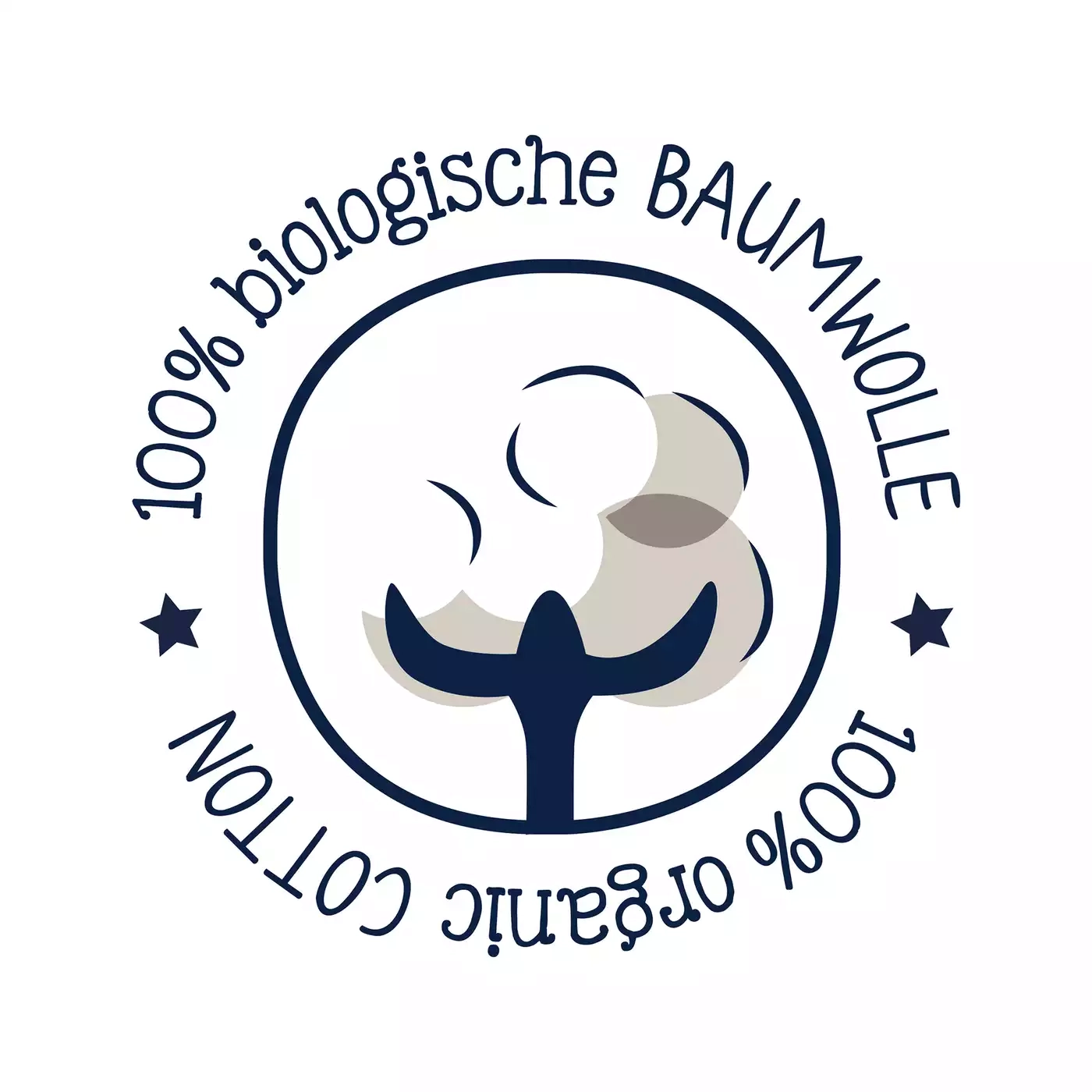 Bettbezüge, Zöllner, Weiß – Produktansicht