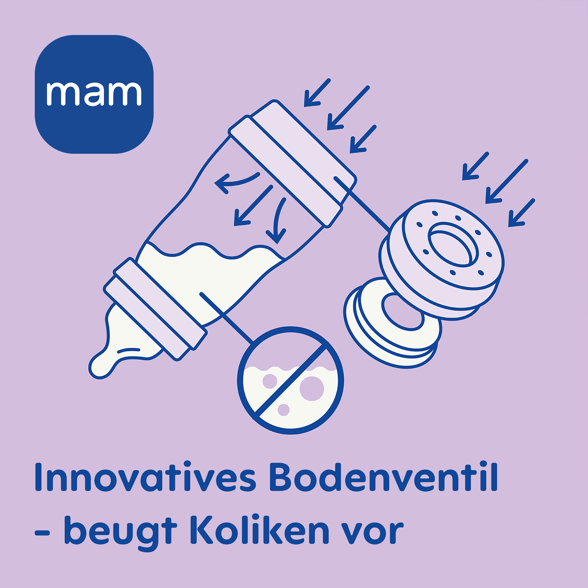 Babyfläschchen, MAM – Produktansicht