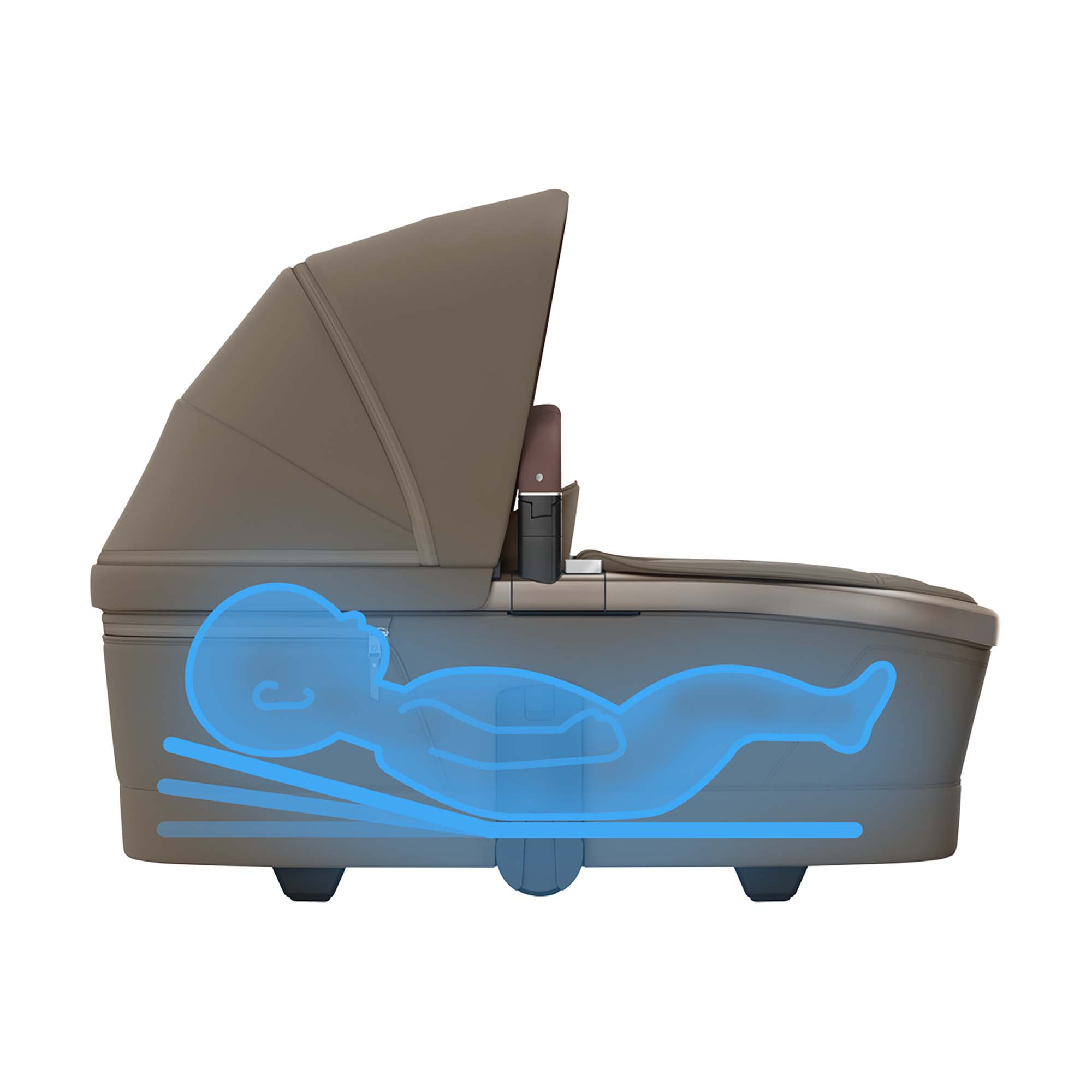 Tragewannen, MAXI-COSI Premium, Braun – Produktansicht
