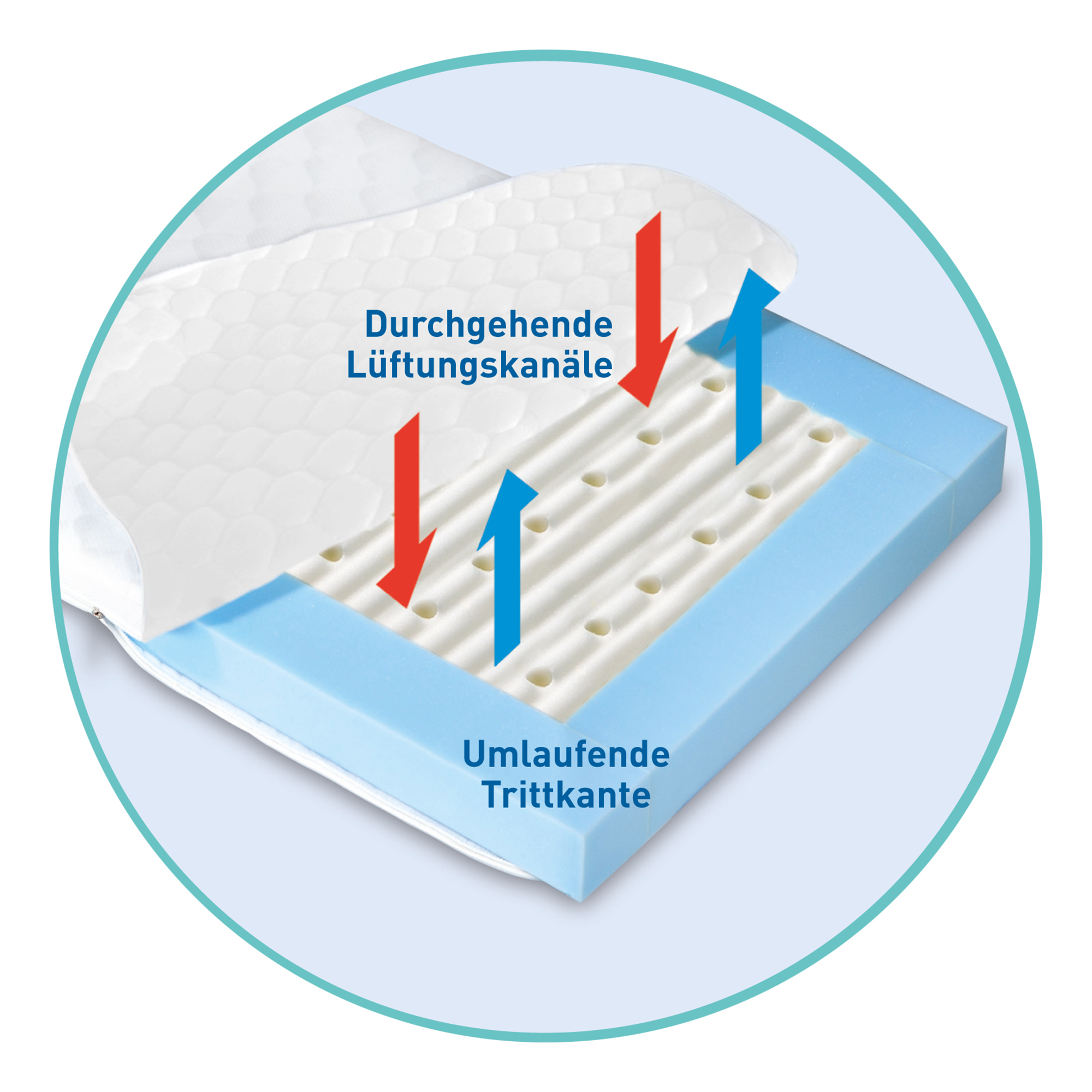 Matratzen 70 x 140 cm, Paradies, Weiß – Produktansicht