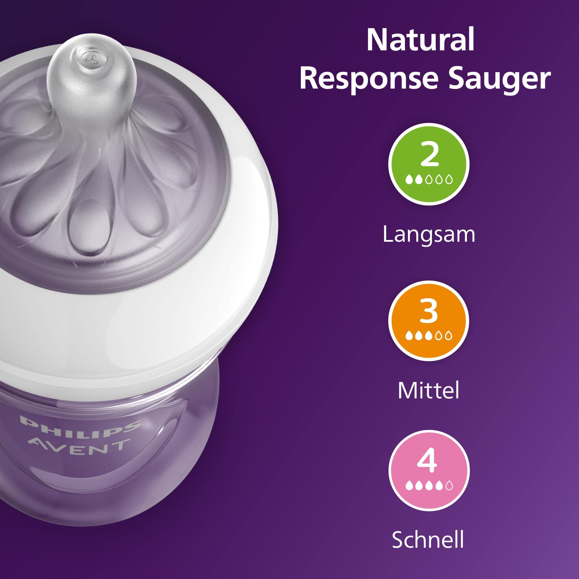 Babyfläschchen, PHILIPS AVENT, Transparent – Produktansicht