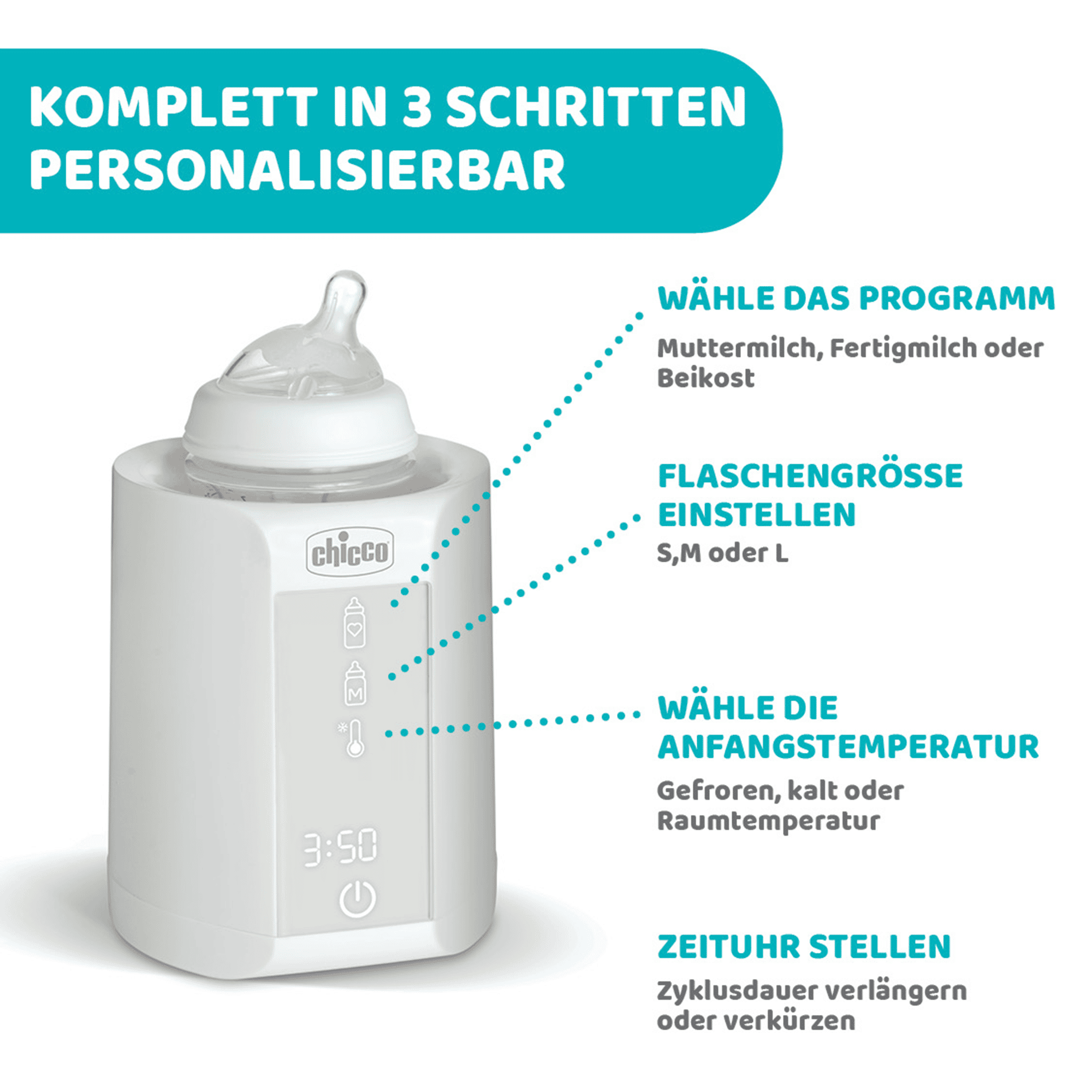 Flaschenwärmer mit Sterilisiergerät chicco Weiß 2000582546000 2