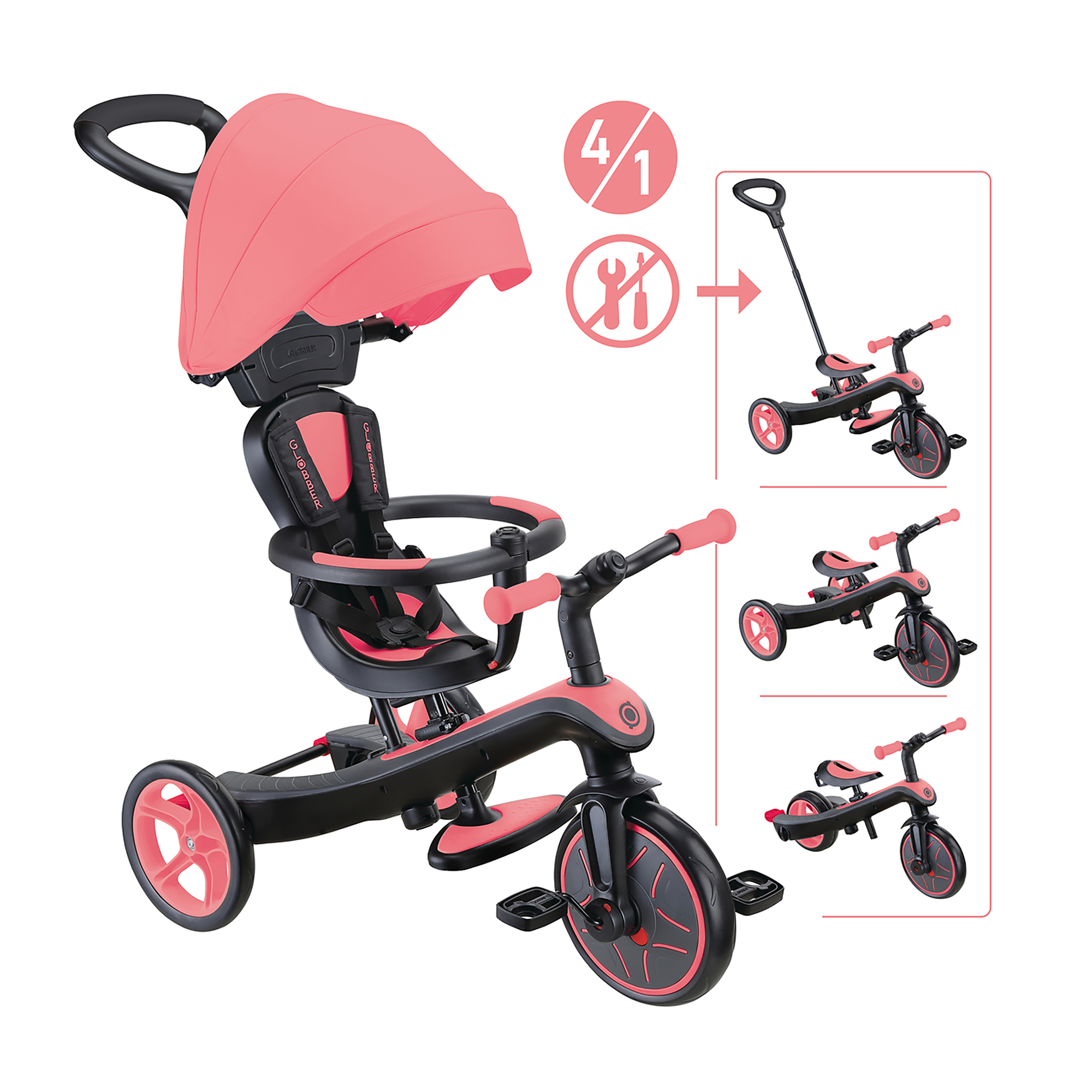 Dreiräder, GLOBBER – Produktansicht