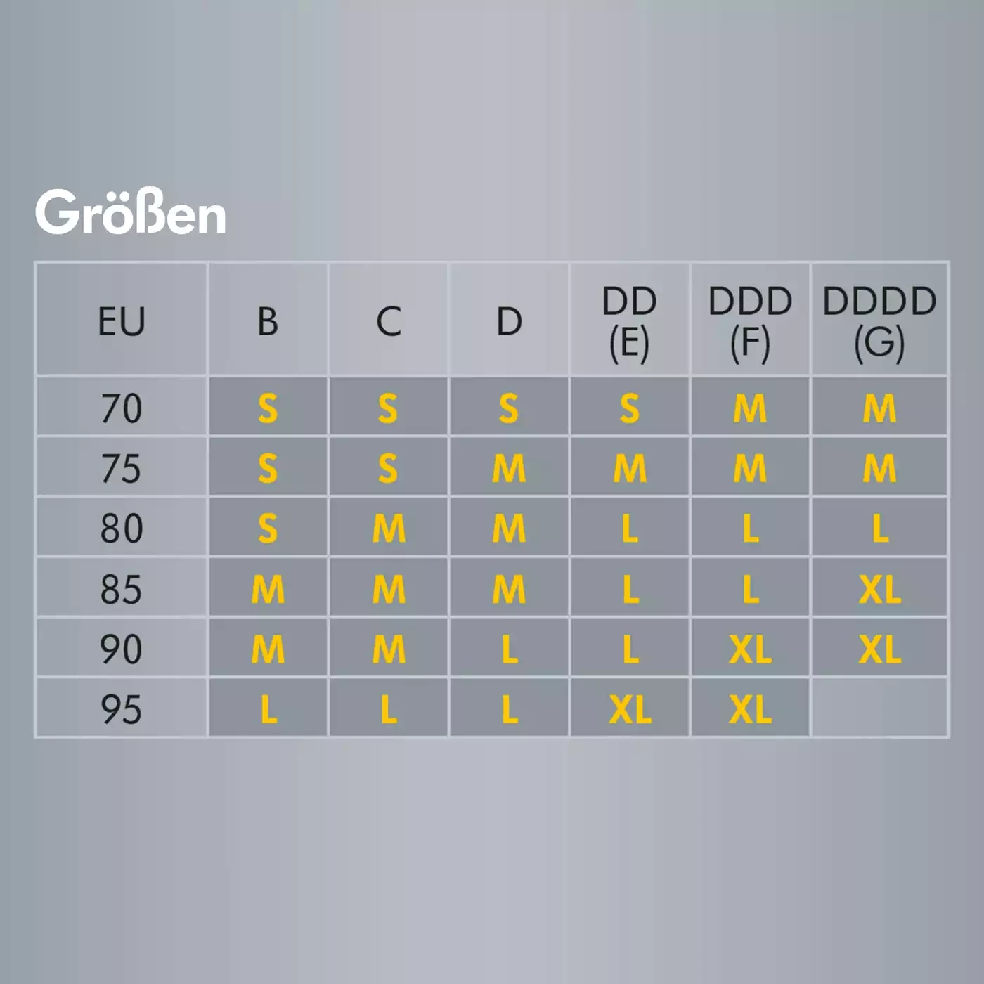 Still-BH´s, medela, Weiß – Produktansicht