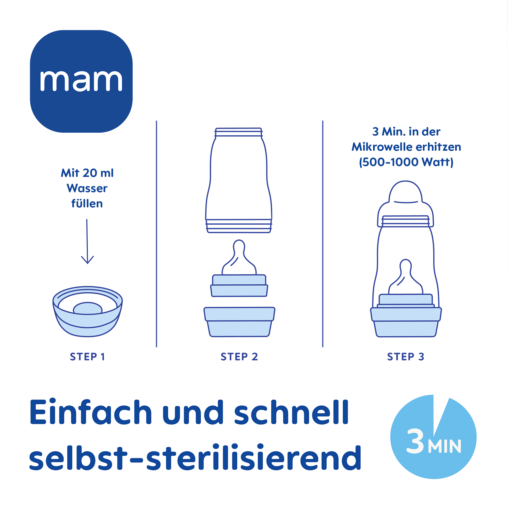 Babyfläschchen, MAM, Grün – Produktansicht