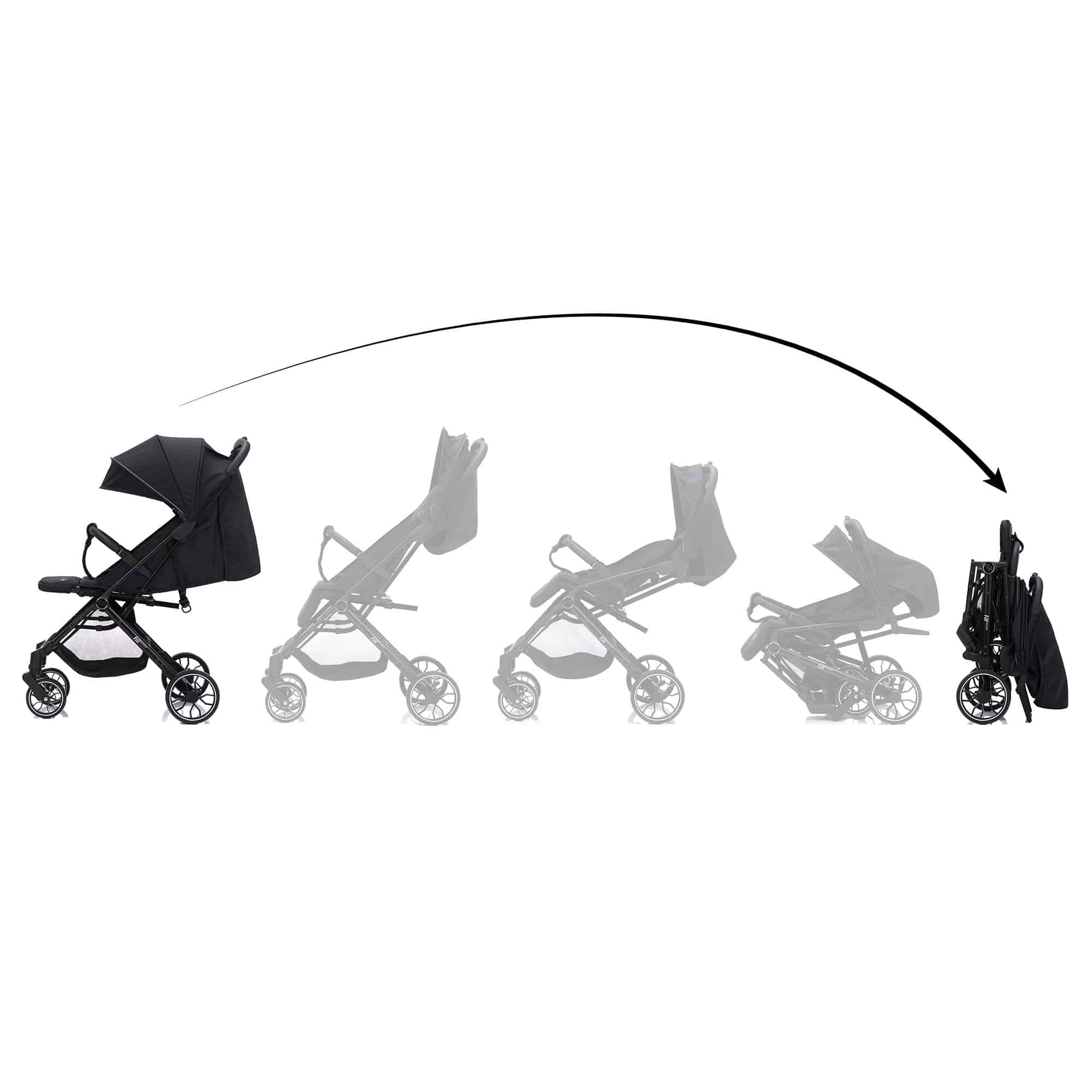 Buggys, LITTLE ONE, Schwarz – Produktansicht