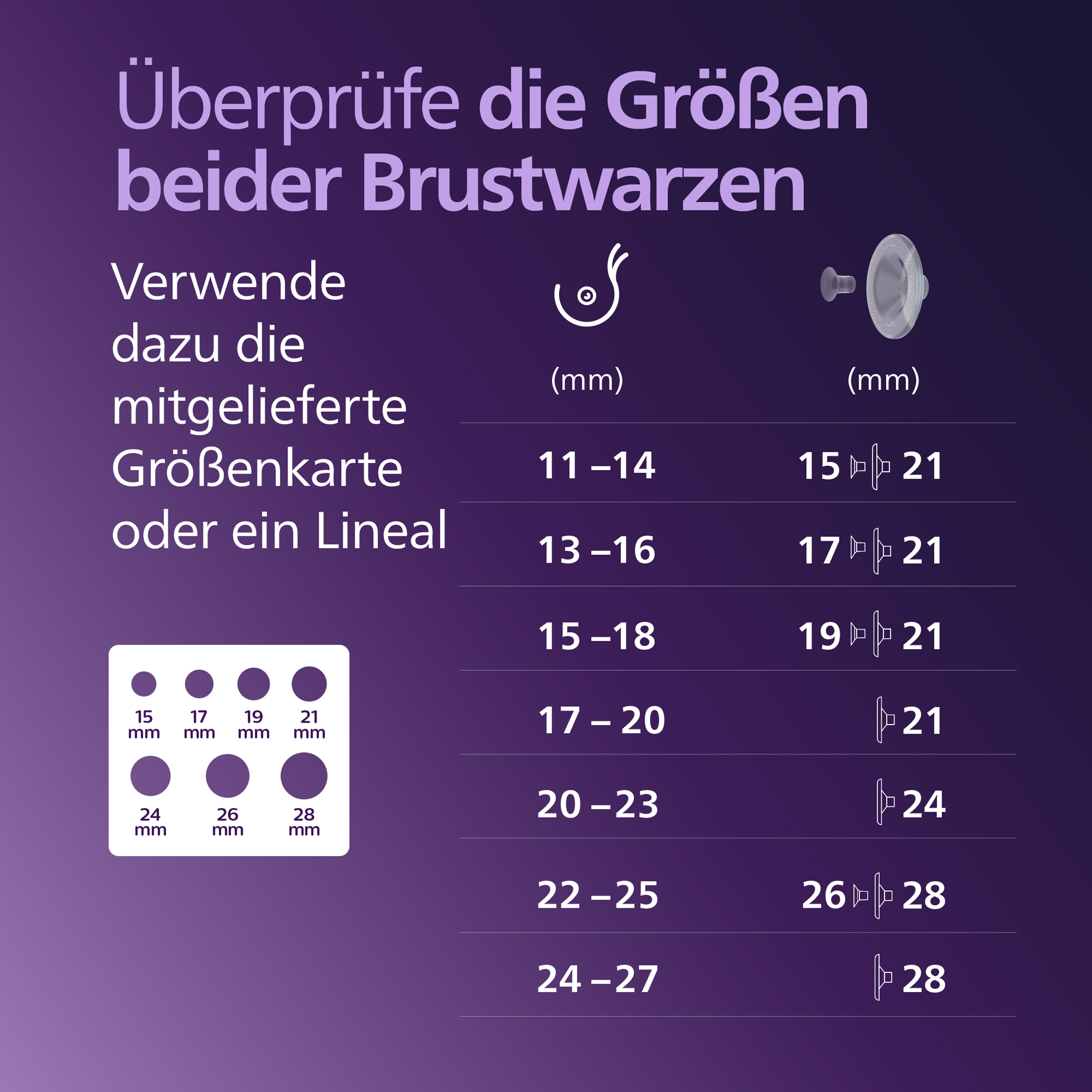 Hands Free Milchpumpen, PHILIPS AVENT, Weiß – Produktansicht