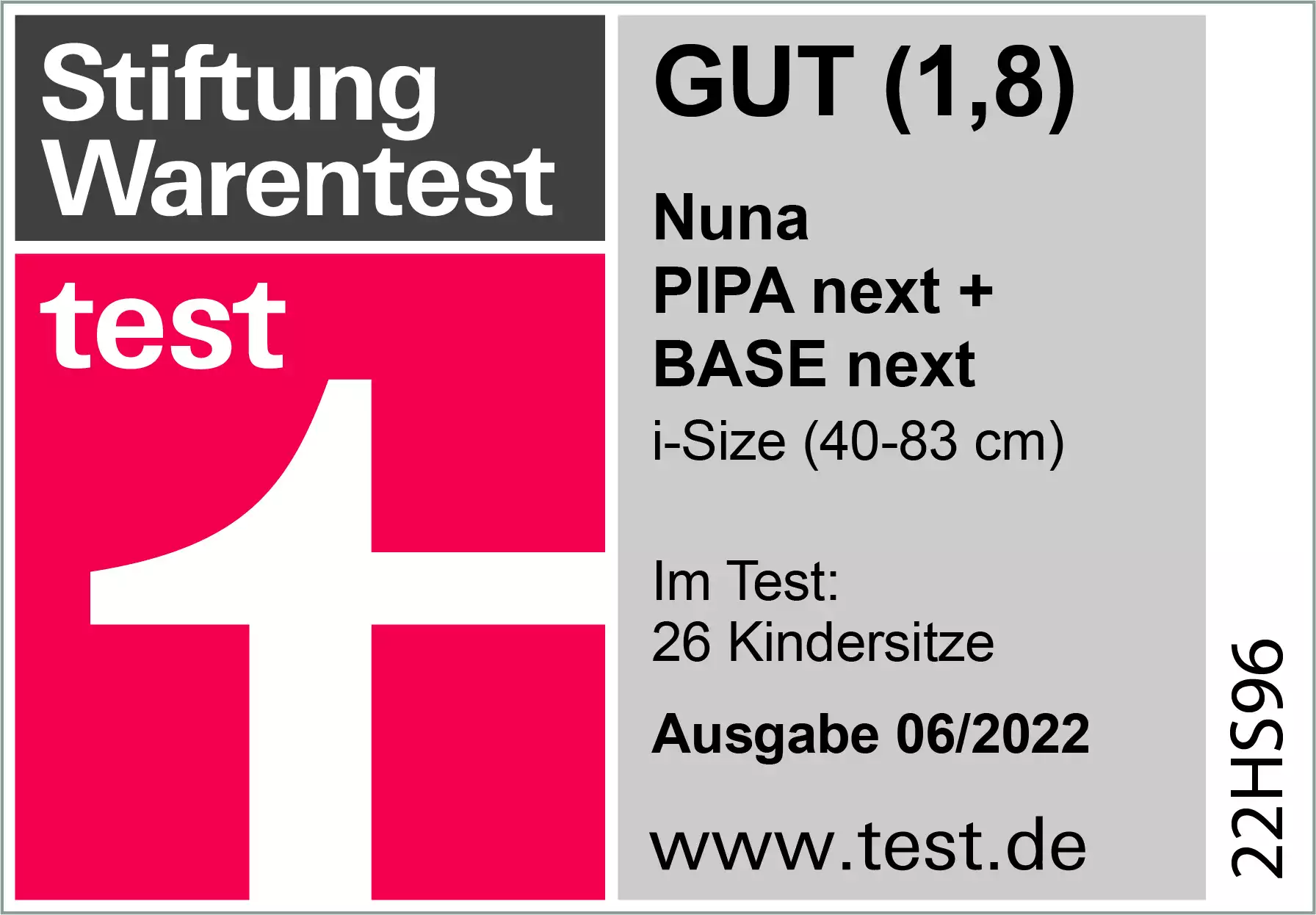 Testsieger Kindersitze