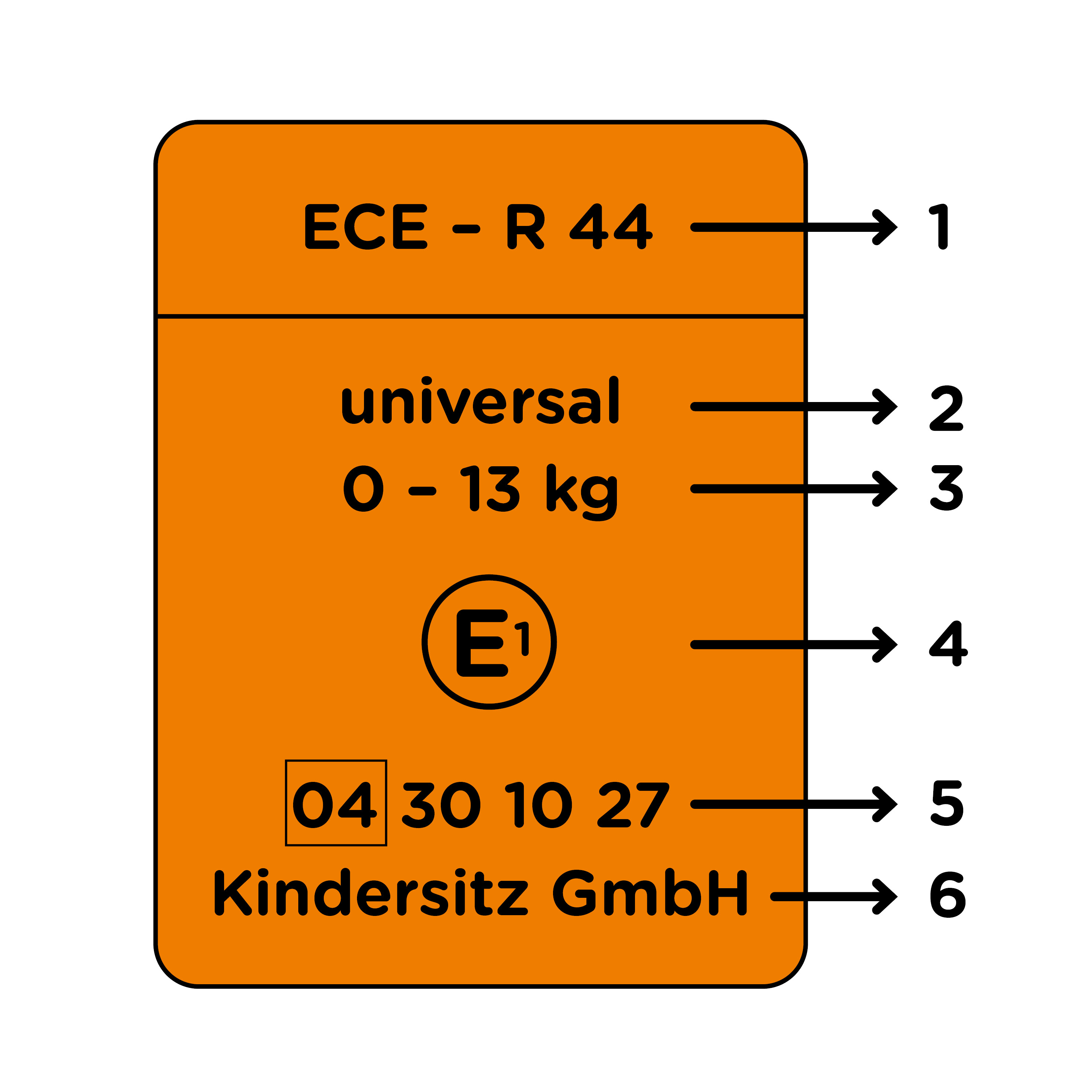 Diagramm ein, das die temperatur und die temperatur eines klimazustandes.