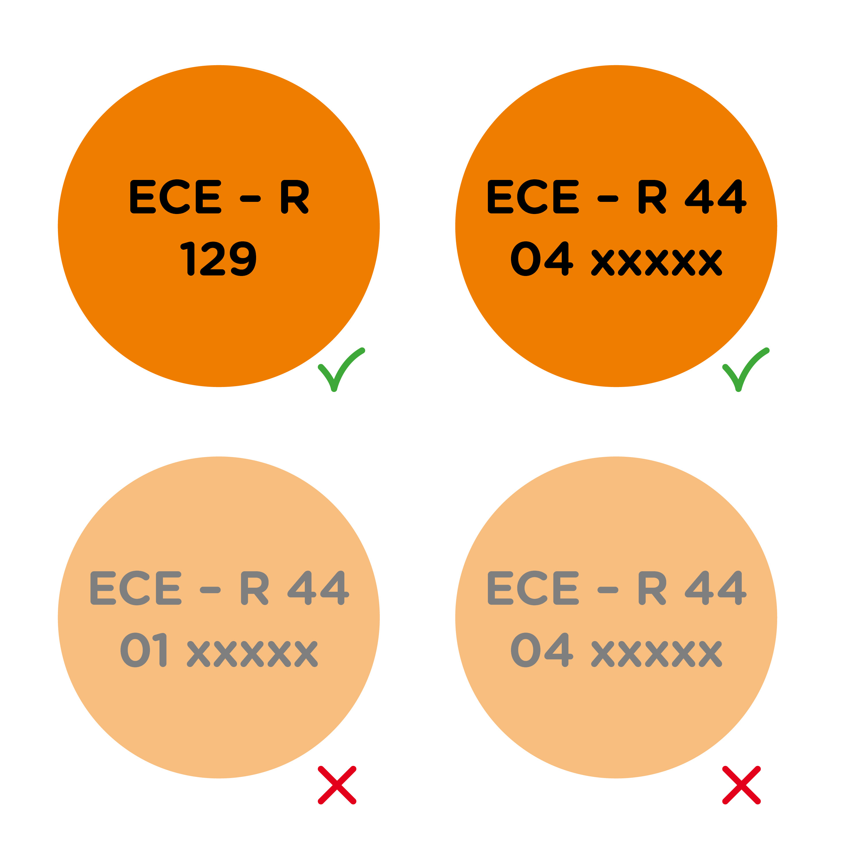 Kreise vier mit den buchstaben ecr und ecr auf ihnen.