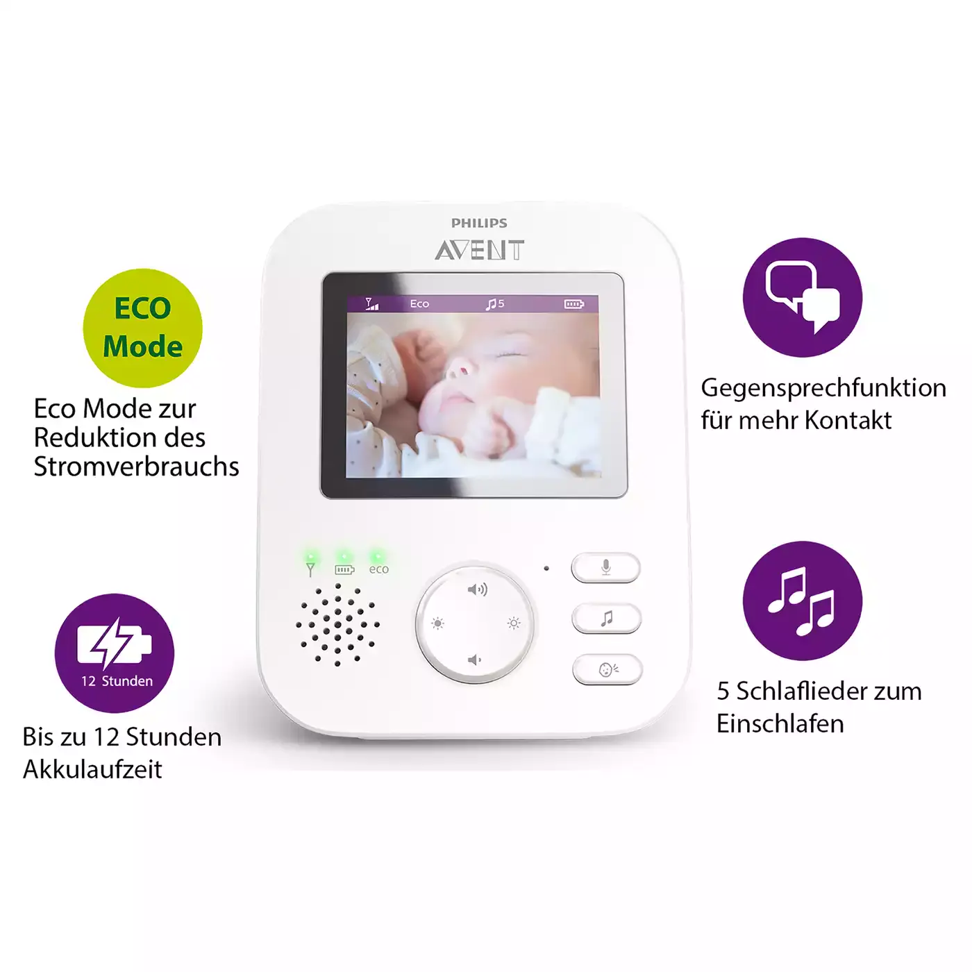 BabyOne Winterschlussverkauf SCD835/26 AVENT PHILIPS Video-Babyphone | 2024 Digitales |