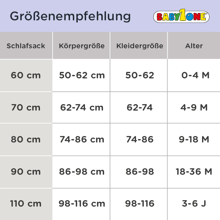 Größentabelle für Babyschlafsäcke