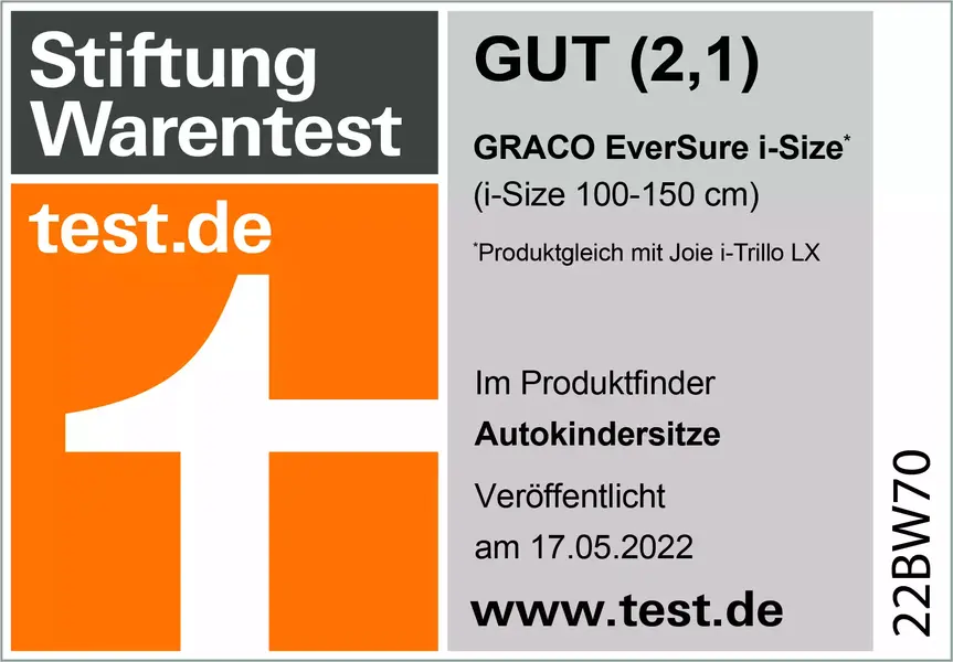 Testsieger Kindersitze