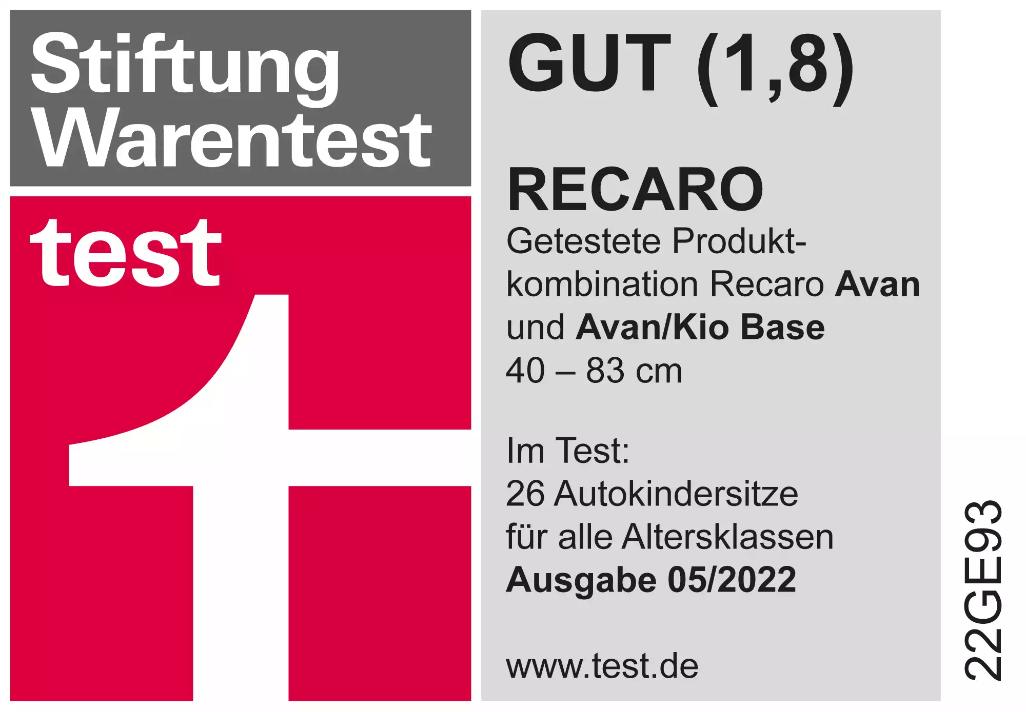 Testsieger Kindersitze